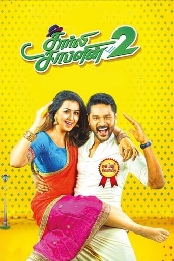 Poster of Charlie Chaplin 2