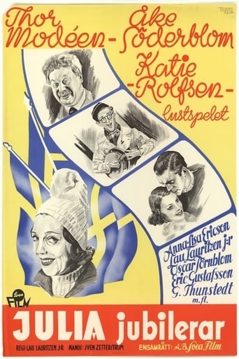 Poster of Fröken Julia jubilerar