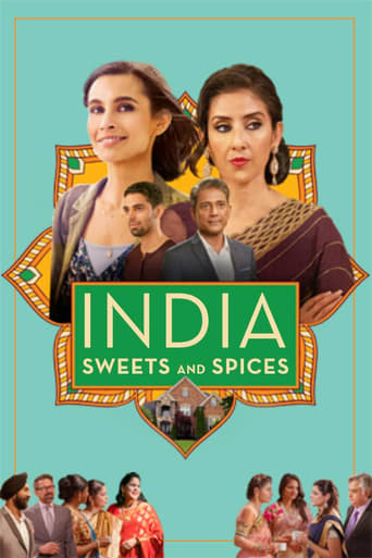 Poster of India Sweets and Spices
