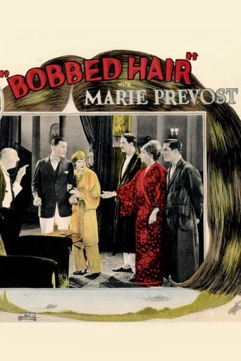 Poster of Bobbed Hair