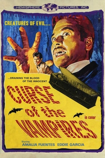 Poster of Curse of the Vampires