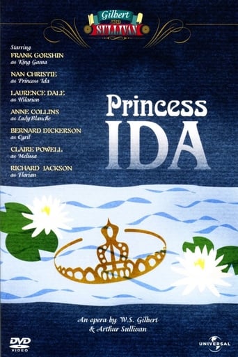 Poster of Princess Ida