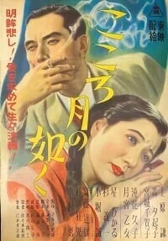 Poster of Kokoro tsuki nogotoku
