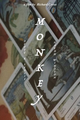 Monkey Poster of Monkey