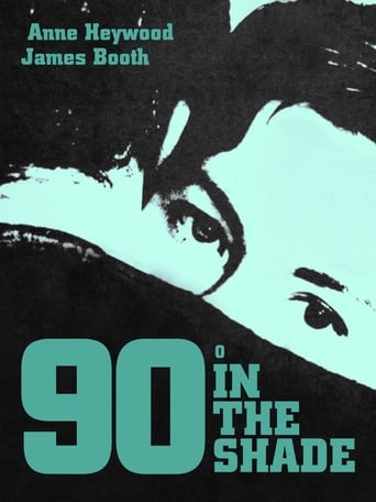 Poster of 90° in the Shade