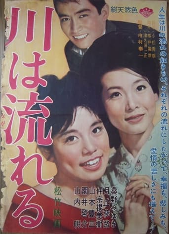 Poster of Kawa wa nagareru