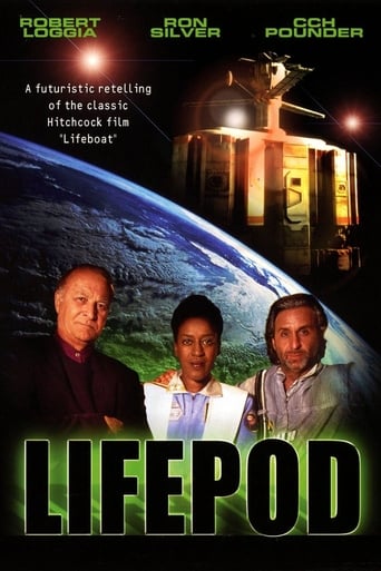 Poster of Lifepod