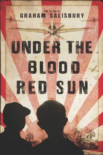 Poster of Under the Blood-Red Sun