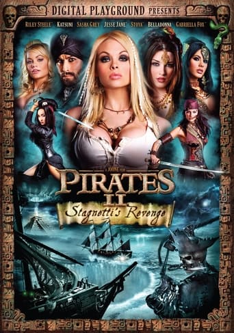 Poster of Pirates II: Stagnetti's Revenge