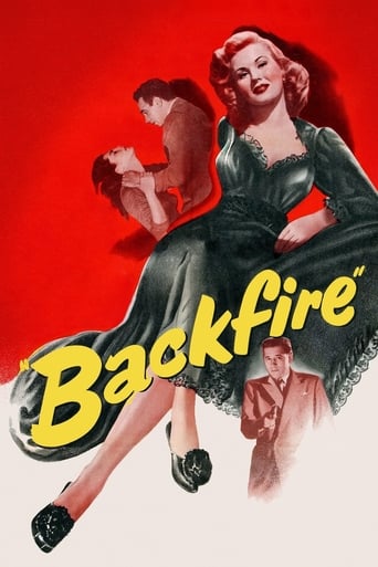 Poster of Backfire