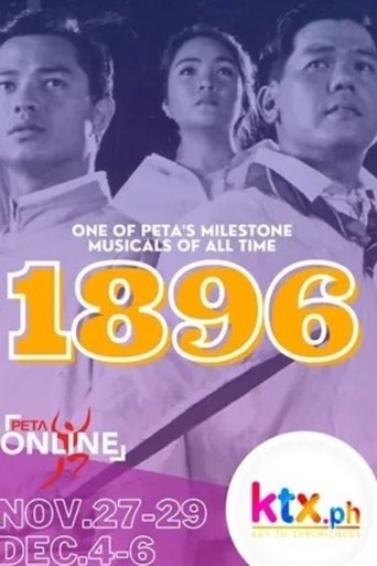 1896 Poster of 1896