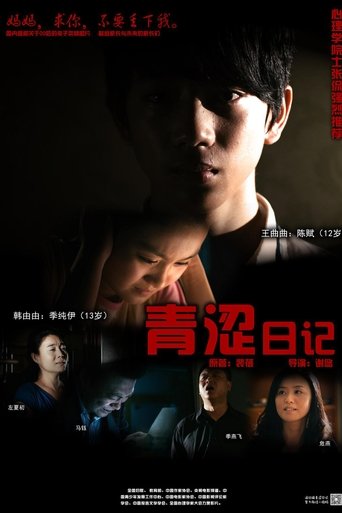 Poster of Rebellious Teenagers