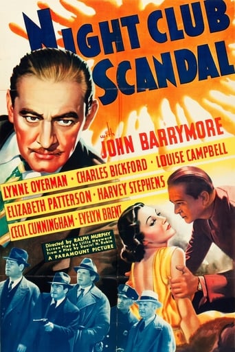 Poster of Night Club Scandal