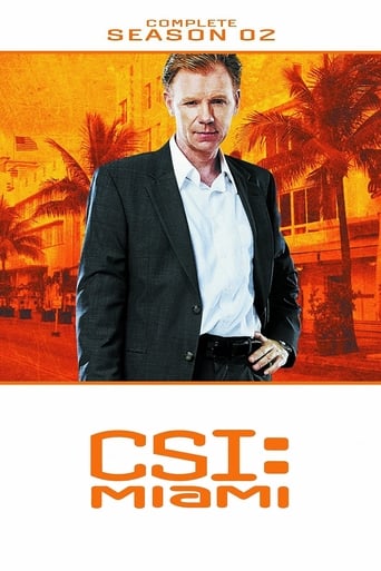 Portrait for CSI: Miami - Season 2