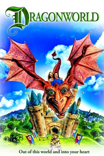 Poster of Dragonworld