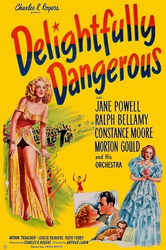 Poster of Delightfully Dangerous