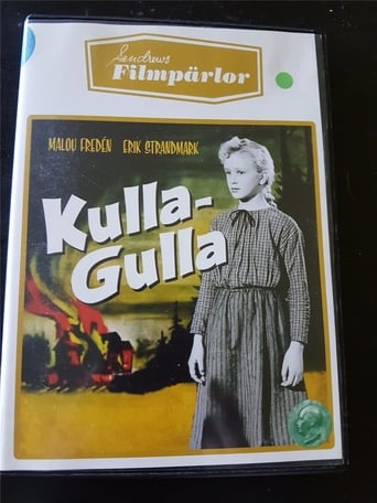Poster of Kulla-Gulla