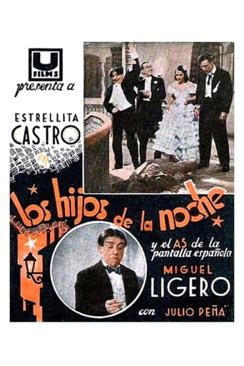 Poster of Los hijos de la noche
