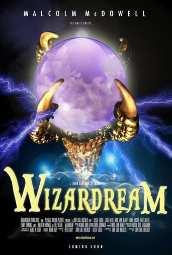 Poster of Wizardream