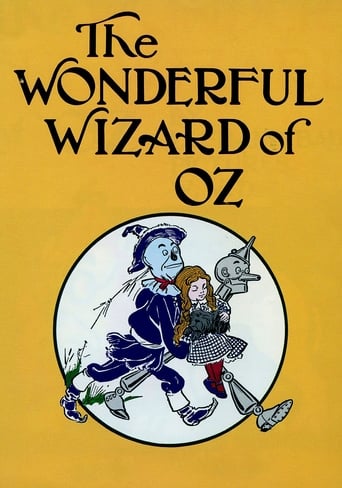 Poster of The Wonderful Wizard of Oz