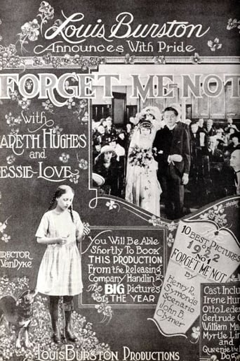 Poster of Forget Me Not