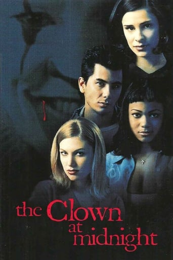 Poster of The Clown at Midnight