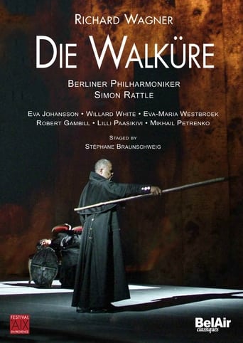 Poster of Die Walküre