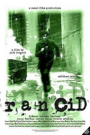 Poster of Rancid