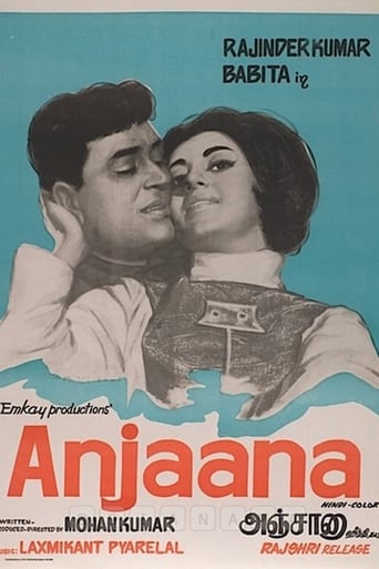 Poster of Anjaana