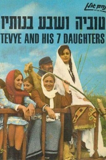 Poster of Tevye and His Seven Daughters