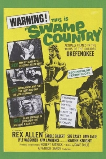 Poster of Swamp Country
