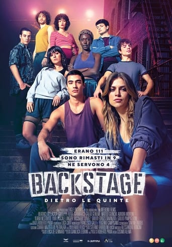 Poster of Backstage - Dietro le quinte