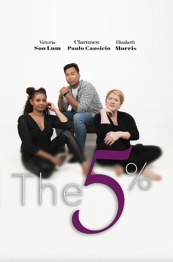 The 5 Percent Poster of The 5 Percent