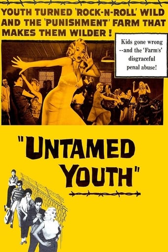Poster of Untamed Youth