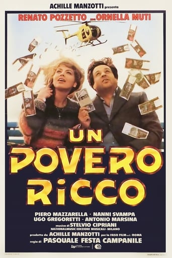 Poster of Rich and Poor