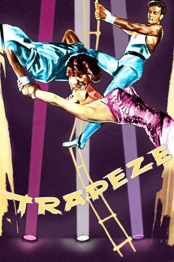 Poster of Trapeze