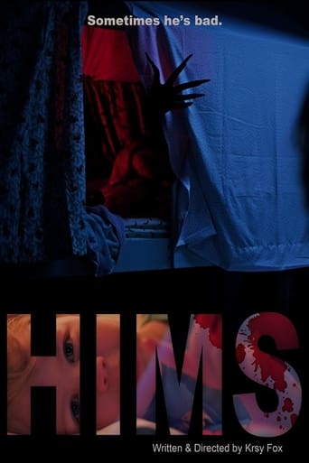 Poster of HIMS