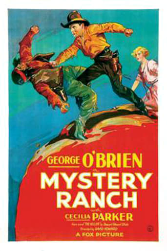 Poster of Mystery Ranch