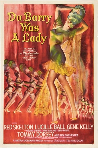 Poster of Du Barry was a Lady