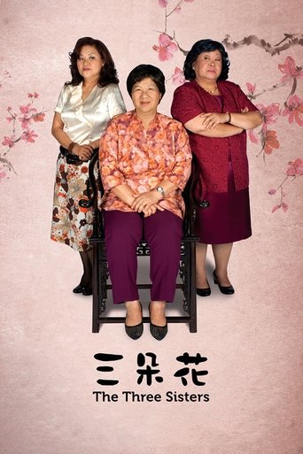Poster of The Three Sisters