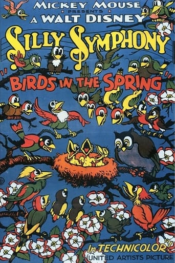Poster of Birds in the Spring