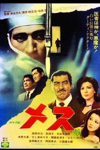 Poster of Scalpel