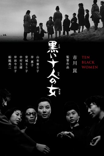 Poster of Ten Dark Women