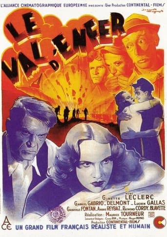 Poster of Valley of Hell