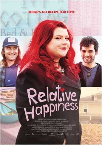 Poster of Relative Happiness
