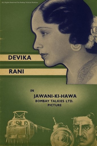 Jawani Ki Hawa Poster of Jawani Ki Hawa