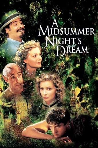 Poster of A Midsummer Night's Dream