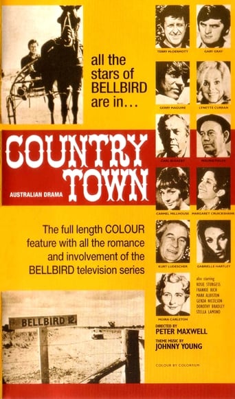 Poster of Country Town