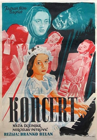 Poster of The Concert