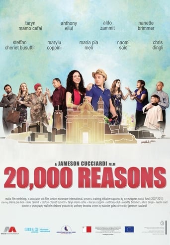 Poster of 20,000 Reasons